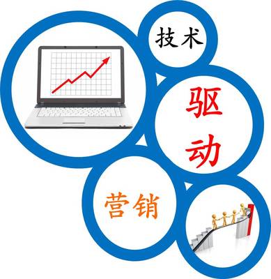 蘭州中天立網絡信息技術有限公司 專業網絡技術服務，以態度贏得信賴