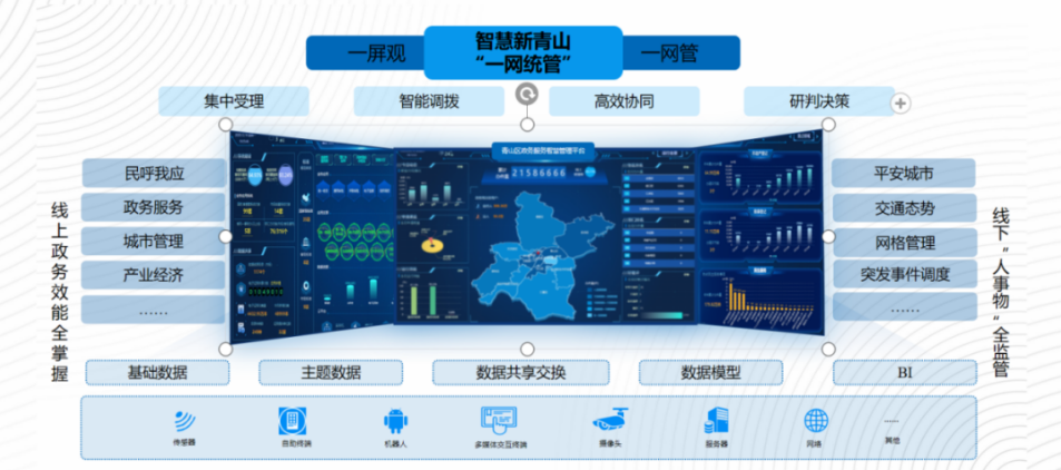 包攬三分之一獎(jiǎng)項(xiàng)！速來見證武漢城建集團(tuán)的工程咨詢實(shí)力